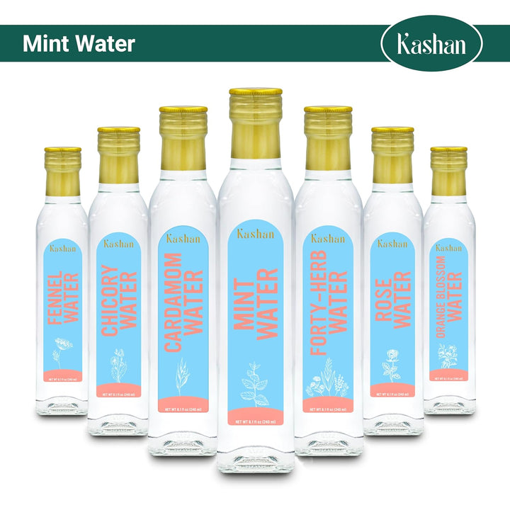 Natural Mint Water